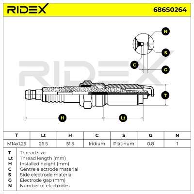 Zündkerze RIDEX 686S0264 686S0264 - foto 5