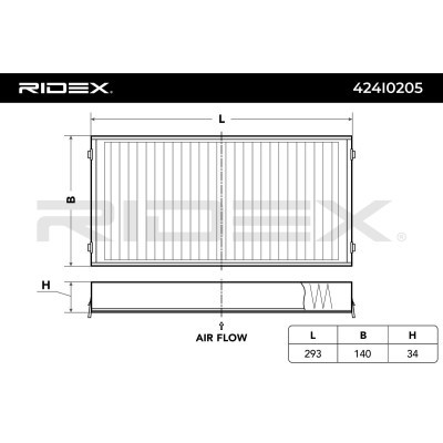 Filter, Innenraumluft RIDEX 424I0205 424I0205 - foto 3
