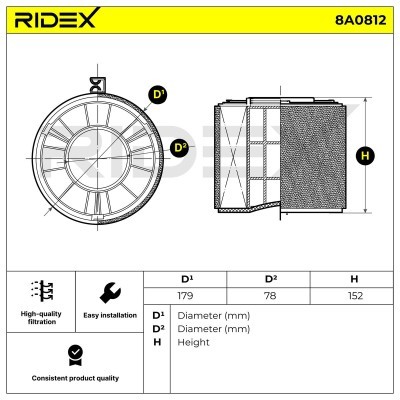 Luftfilter RIDEX 8A0812 8A0812 - foto 7