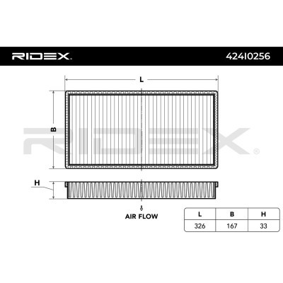 Filter, Innenraumluft RIDEX 424I0256 424I0256 - foto 3