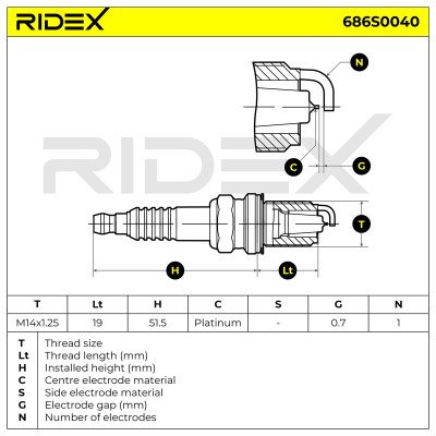 Zündkerze RIDEX 686S0040 686S0040 - foto 10