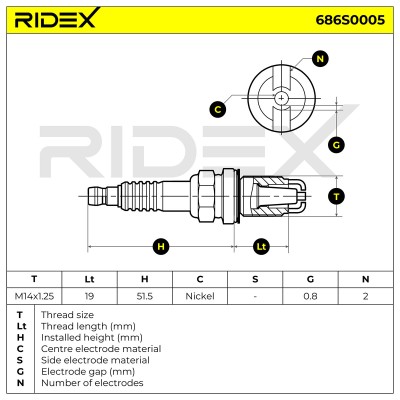 Zündkerze RIDEX 686S0005 686S0005 - foto 6