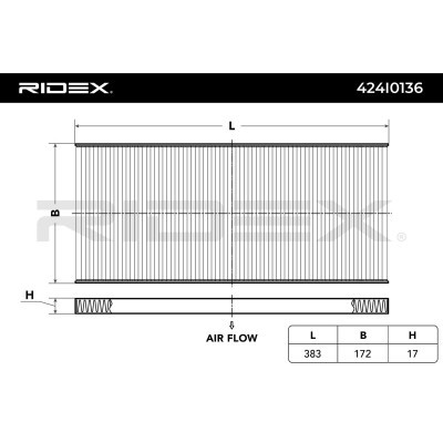Filter, Innenraumluft RIDEX 424I0136 424I0136 - foto 3