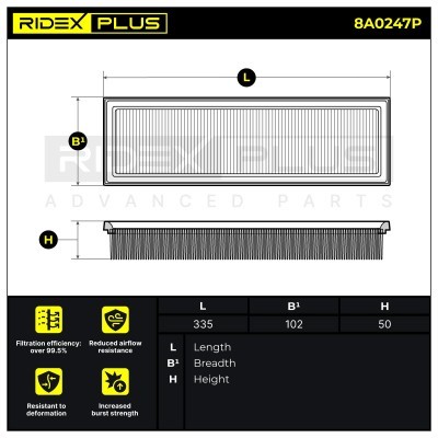 Luftfilter RIDEX 8A0247P 8A0247P - foto 7