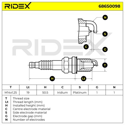 Zündkerze RIDEX 686S0098 686S0098 - foto 6