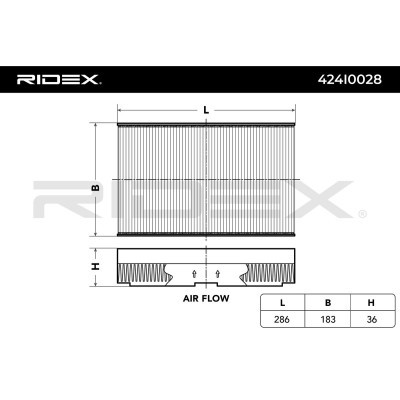 Filter, Innenraumluft RIDEX 424I0028 424I0028 - foto 3