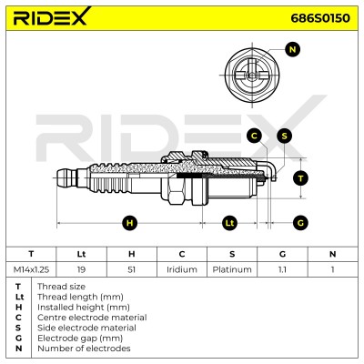 Zündkerze RIDEX 686S0150 686S0150 - foto 4