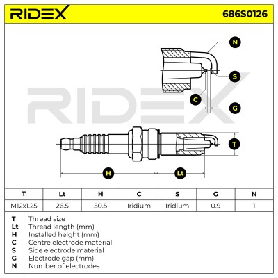 Zündkerze RIDEX 686S0126 686S0126 - foto 10