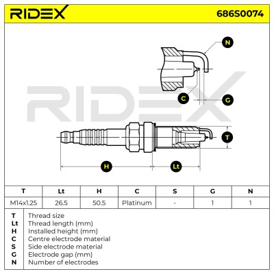 Zündkerze RIDEX 686S0074 686S0074 - foto 6