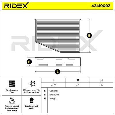 Filter, Innenraumluft RIDEX 424I0002 424I0002 - foto 2