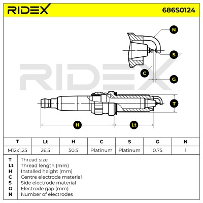 Zündkerze RIDEX 686S0124 686S0124 - foto 4