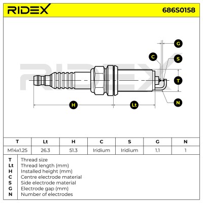 Zündkerze RIDEX 686S0158 686S0158 - foto 5