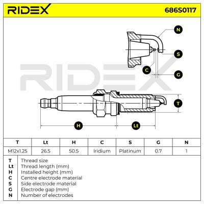 Zündkerze RIDEX 686S0117 686S0117 - foto 6