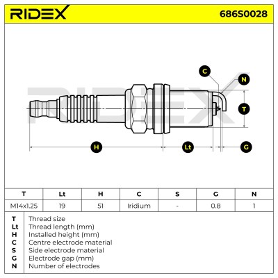 Zündkerze RIDEX 686S0028 686S0028 - foto 6