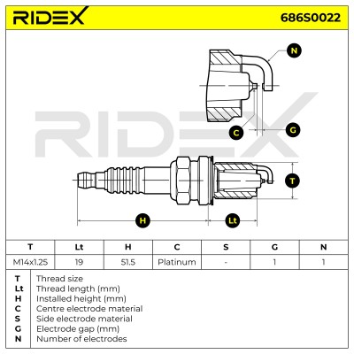 Zündkerze RIDEX 686S0022 686S0022 - foto 7