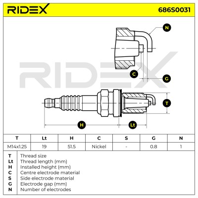 Zündkerze RIDEX 686S0031 686S0031 - foto 9