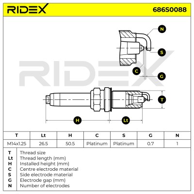 Zündkerze RIDEX 686S0088 686S0088 - foto 6