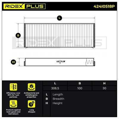Filter, Innenraumluft RIDEX 424I0518P 424I0518P - foto 7