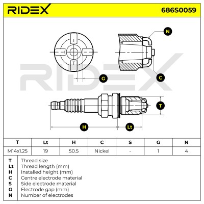 Zündkerze RIDEX 686S0059 686S0059 - foto 5