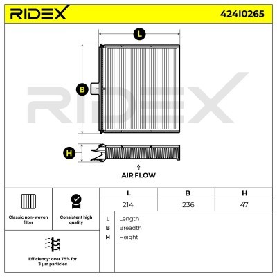 Filter, Innenraumluft RIDEX 424I0265 424I0265 - foto 6