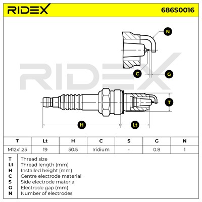Zündkerze RIDEX 686S0016 686S0016 - foto 6