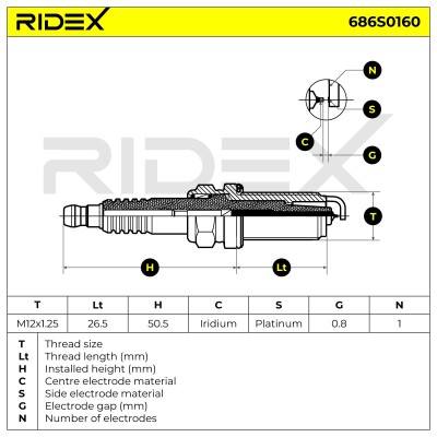 Zündkerze RIDEX 686S0160 686S0160 - foto 5