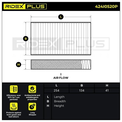 Filter, Innenraumluft RIDEX 424I0520P 424I0520P - foto 7