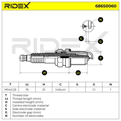 Zündkerze RIDEX 686S0060 686S0060 - foto 6