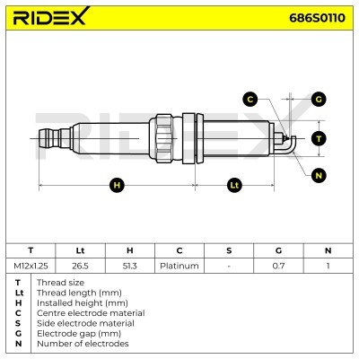 Zündkerze RIDEX 686S0110 686S0110 - foto 5
