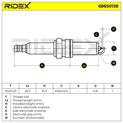 Zündkerze RIDEX 686S0138 686S0138 - foto 5