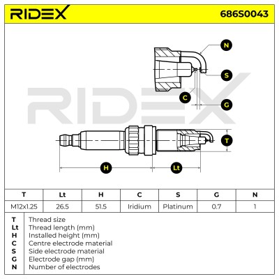 Zündkerze RIDEX 686S0043 686S0043 - foto 7