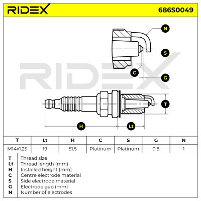 Zündkerze RIDEX 686S0049 686S0049 - foto 6