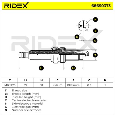 Zündkerze RIDEX 686S0373 686S0373 - foto 8