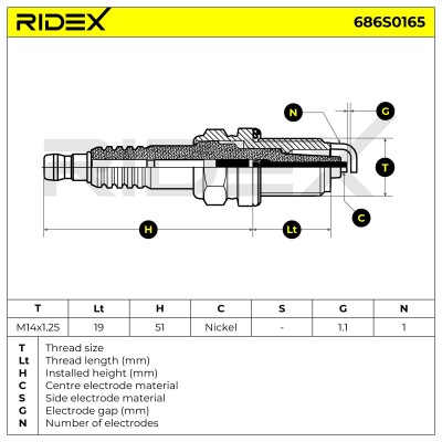 Zündkerze RIDEX 686S0165 686S0165 - foto 5