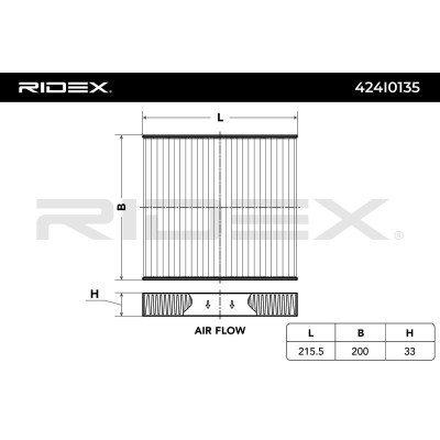 Filter, Innenraumluft RIDEX 424I0135 424I0135 - foto 3