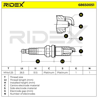 Zündkerze RIDEX 686S0051 686S0051 - foto 10