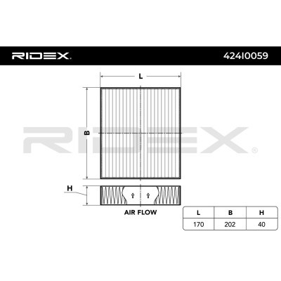 Filter, Innenraumluft RIDEX 424I0059 424I0059 - foto 3