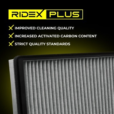 Filter, Innenraumluft RIDEX 424I0032P 424I0032P - foto 9
