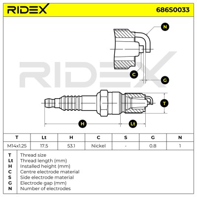Zündkerze RIDEX 686S0033 686S0033 - foto 6