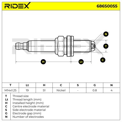 Zündkerze RIDEX 686S0055 686S0055 - foto 5