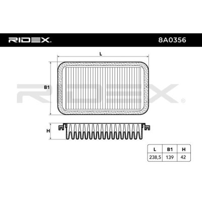 Luftfilter RIDEX 8A0356 8A0356 - foto 5