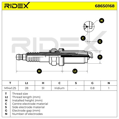 Zündkerze RIDEX 686S0168 686S0168 - foto 5