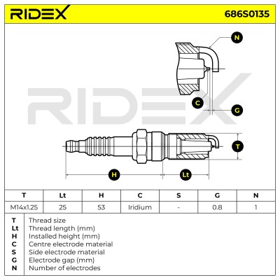 Zündkerze RIDEX 686S0135 686S0135 - foto 5