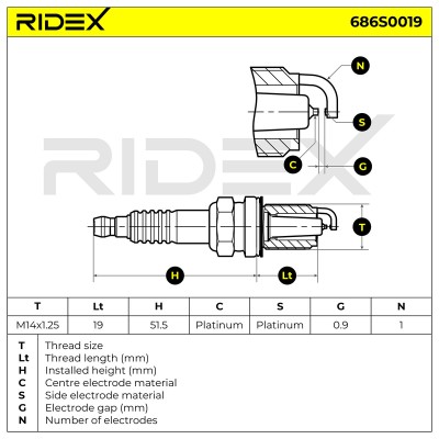 Zündkerze RIDEX 686S0019 686S0019 - foto 6