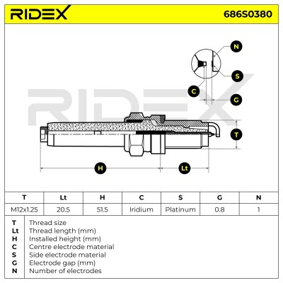 Zündkerze RIDEX 686S0380 686S0380 - foto 5