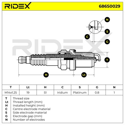 Zündkerze RIDEX 686S0029 686S0029 - foto 4