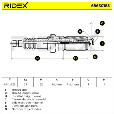 Zündkerze RIDEX 686S0185 686S0185 - foto 5
