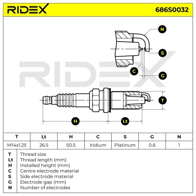 Zündkerze RIDEX 686S0032 686S0032 - foto 6
