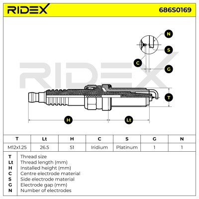 Zündkerze RIDEX 686S0169 686S0169 - foto 5
