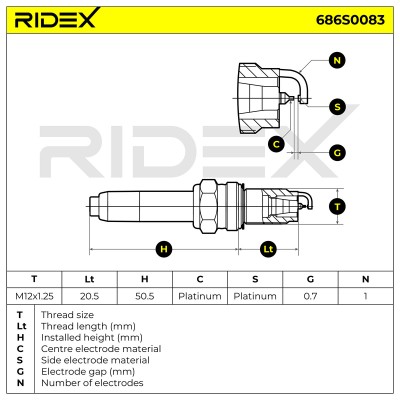 Zündkerze RIDEX 686S0083 686S0083 - foto 6